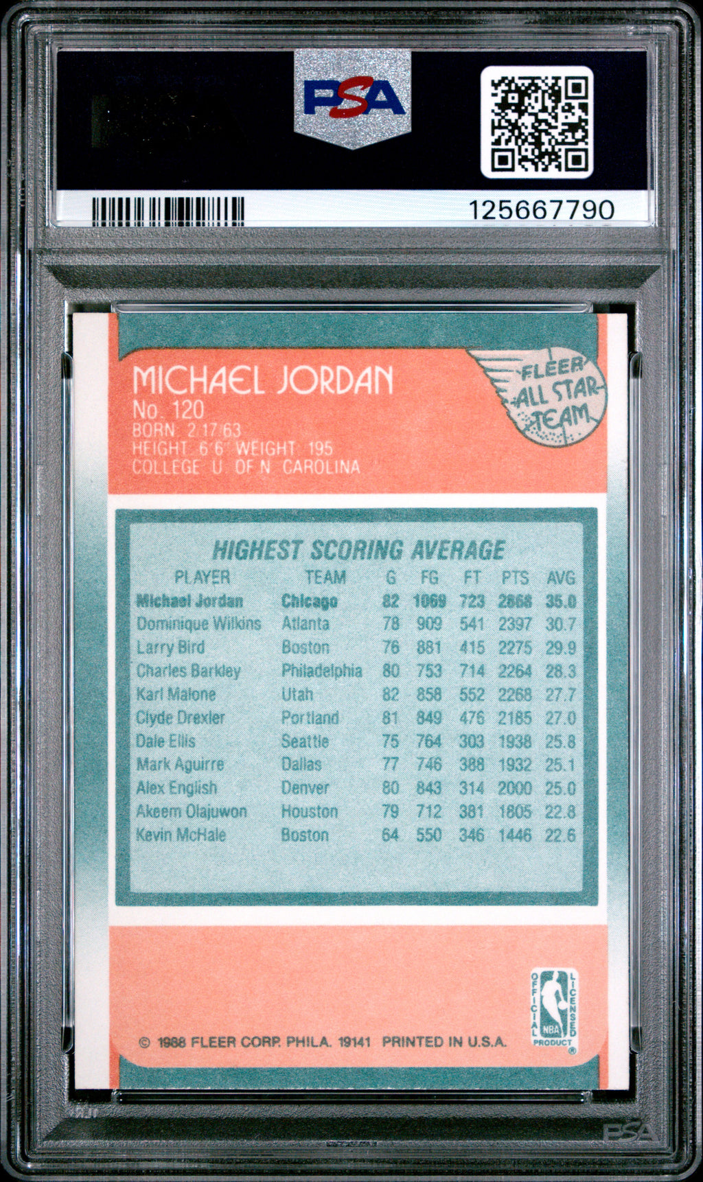 1988 Fleer Michael Jordan #120 All Star PSA 6